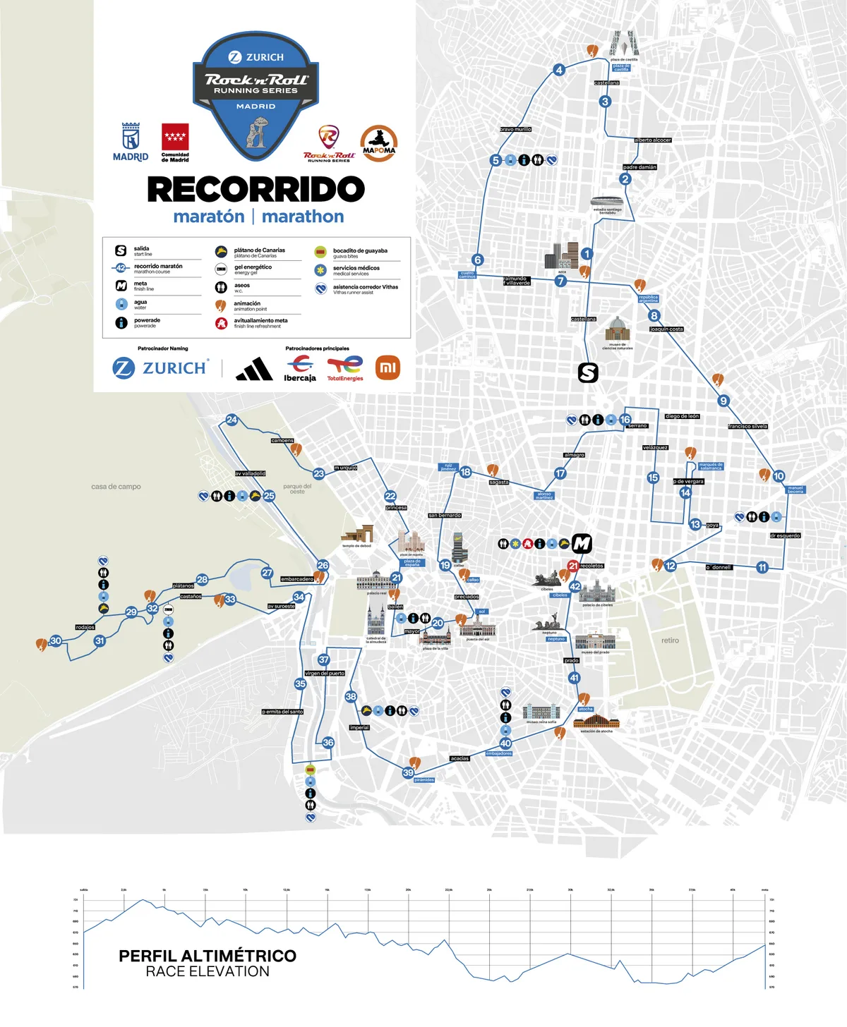 Parcours du Marathon de Madrid 2026 — Zurich Rock n Roll Running Series