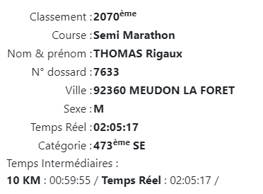 Résultats officiels Semi-Marathon de Deauville 2022
