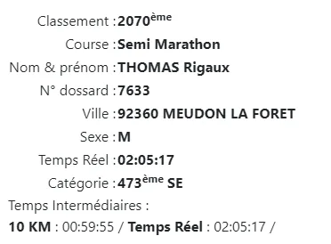 Official results — Deauville Half Marathon 2022